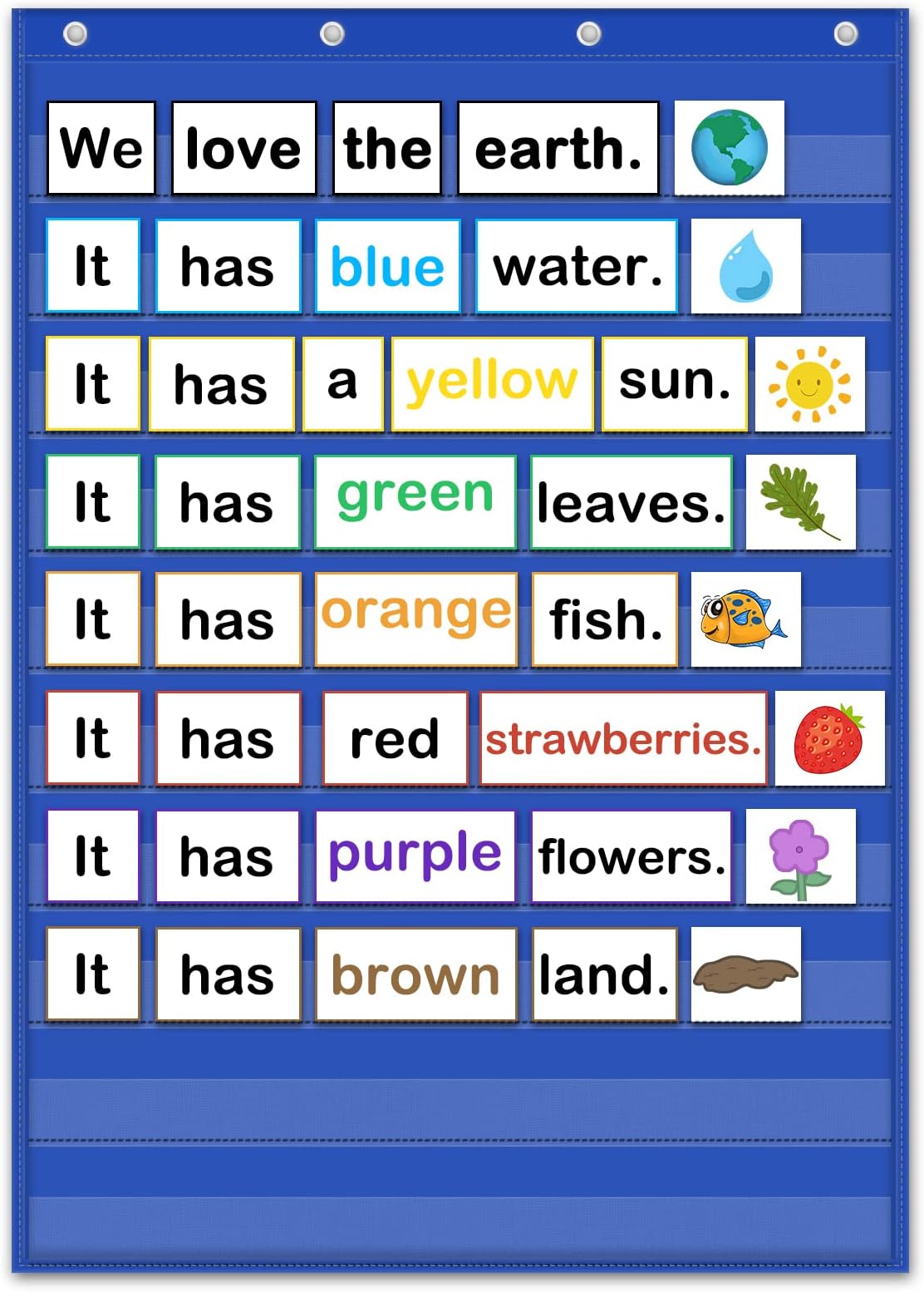 Godery PreK-12 Standard Pocket Chart for Classroom Centers, Wall Words Classroom Pocket Chart, Homeschool Teaching Supplies Pocket Chart (Blue)