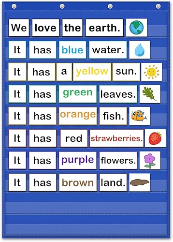 Godery PreK-12 - Tabla de bolsillo estándar para centros de aula, palabras de pared para aula, suministros de enseñanza en casa (azul)