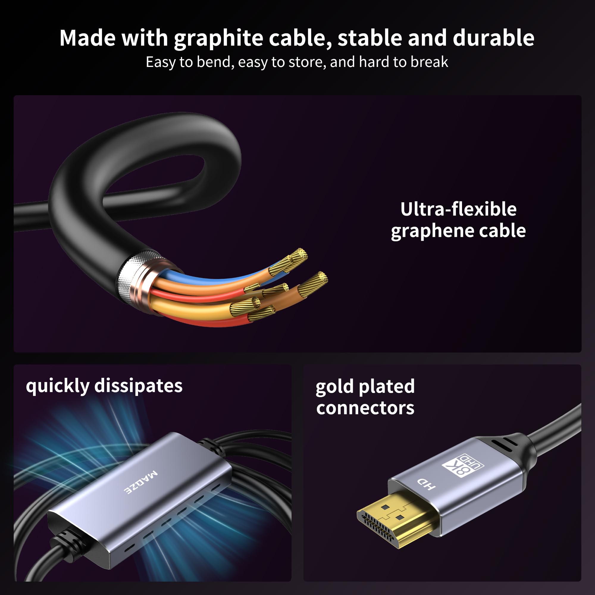 Cavo da HDMI a Displayport, adattatore da HDMI 2.1 a Displayport 1.4 4K a 120 Hz, alimentazione USB, per laptop, GPU discrete, PS5 e Xbox Series X e monitor da gioco