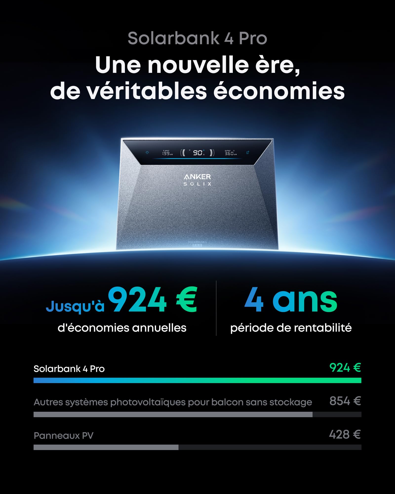 Anker SOLIX Solarbank 4 Pro (5 kWh), Batterie Solaire, BP5000 (5 kWh), 4 MPPT, entrée Solaire 5 000 W, capacité jusqu'à 30 kWh, bidirectionnelle 2 500 W, 10 000 Cycles, Anker Intelligence, Plug&Play