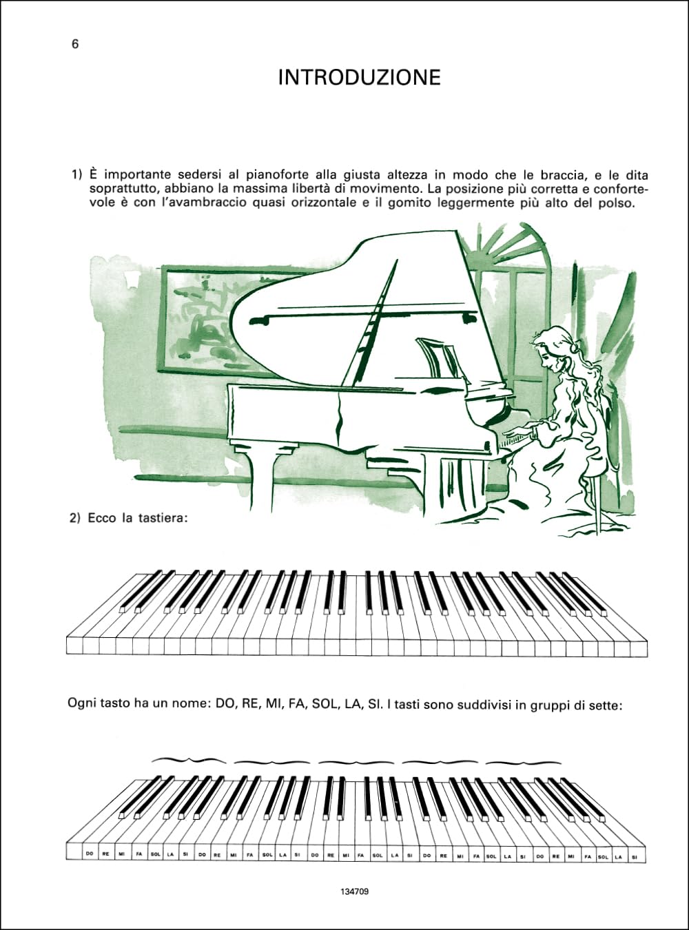 Pian Pianino di Jeremy Norris | Metodo Facile Per i Primi 2 Anni di Pianoforte | Spartito per Pianoforte Solo In Italiano | Corso Progressivo Con Notazione Musicale Per Primi Anni Di Studio
