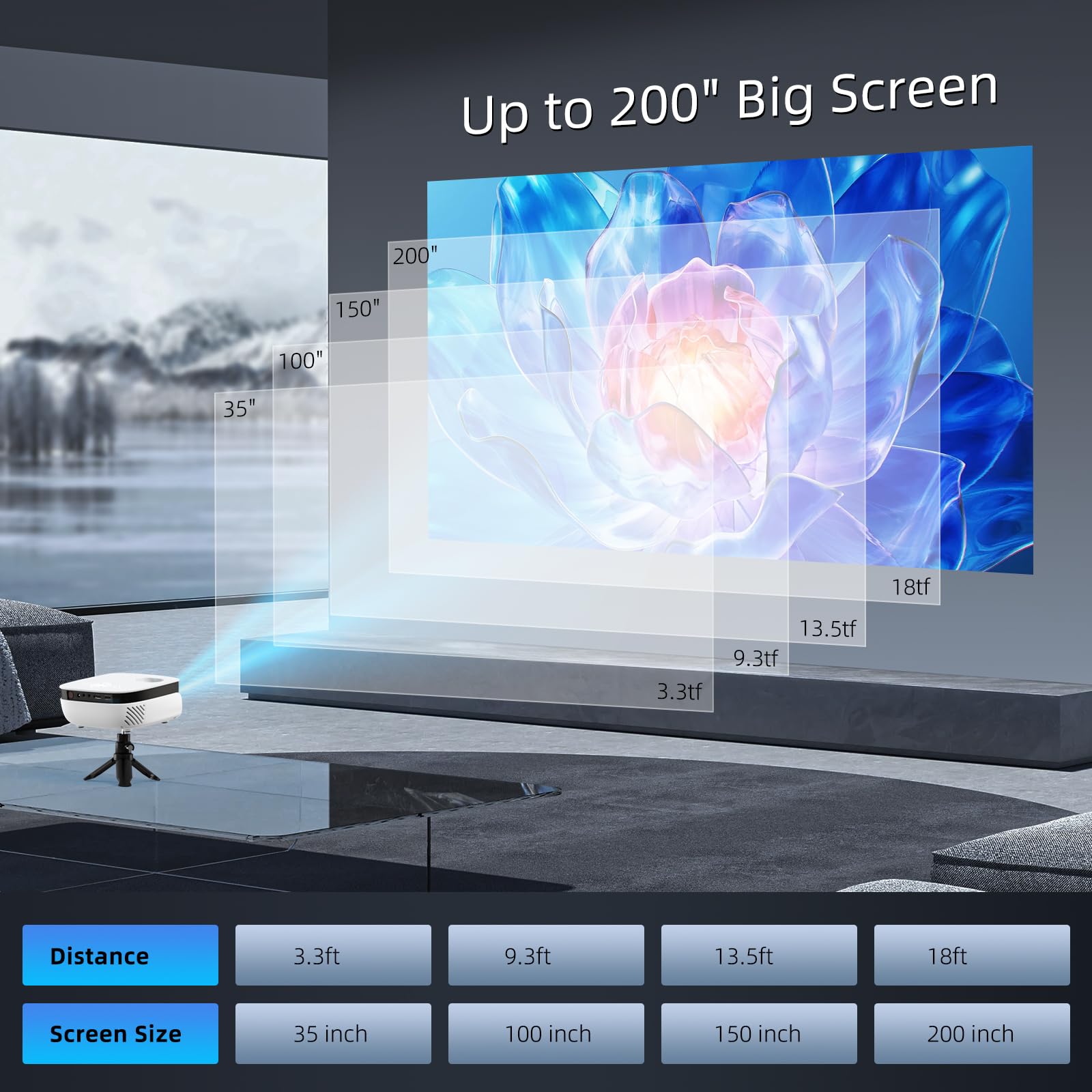 HOPVISION Mini Videoprojecteur, Projecteur Video Portable 1080P, Retroprojecteur Home Cinéma 7500L, Auto Keystone, Compatible avec iOS/Android/PS5/Firestick/HDMI/USB