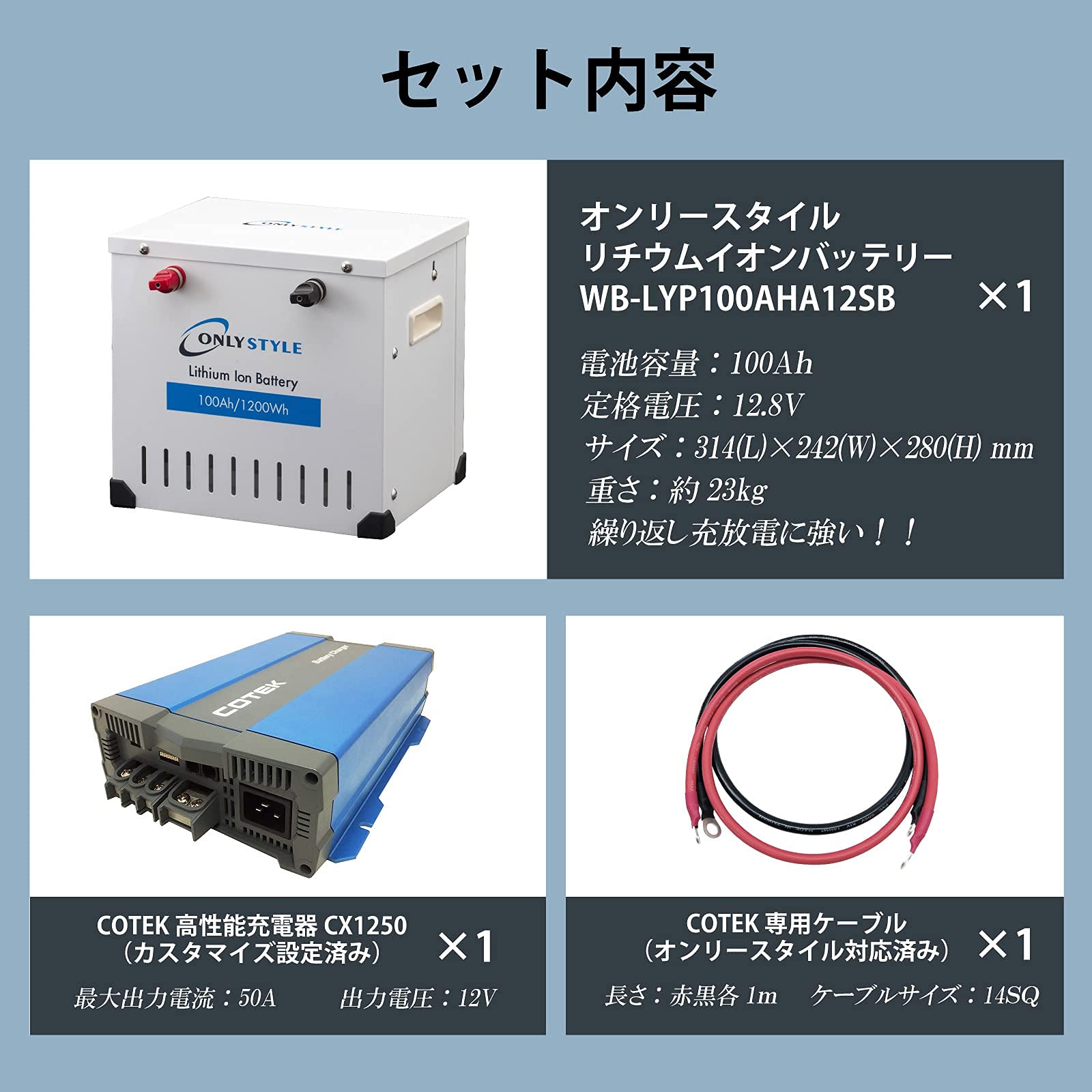 Amazon.co.jp: オンリースタイル リチウムイオンバッテリー 12v