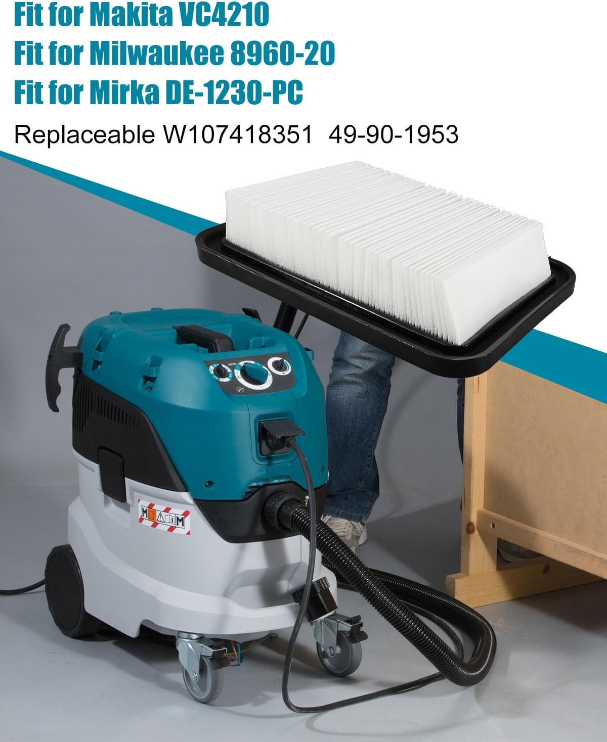 2PCS Filter Fit for Makita VC4210 W107418351 Milwaukee 8960-20 49-90-1953 Mirka DE-1230-PC Dust Extractors