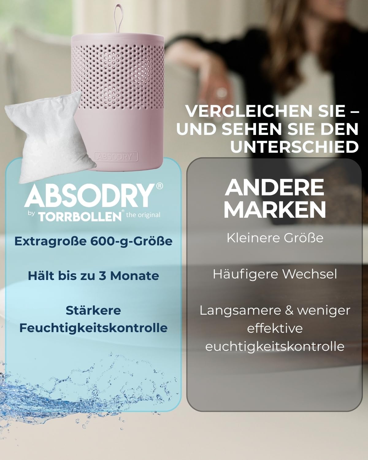 ABSODRY Luftentfeuchter ohne Strom bis - Inklusive Nachfüllpack - Aus recyceltem Kunststoff - Raumentfeuchter für Wohnzimmer Badezimmer Keller - Entfeuchter Wohnung - 4er-Pack (4 X Pink)