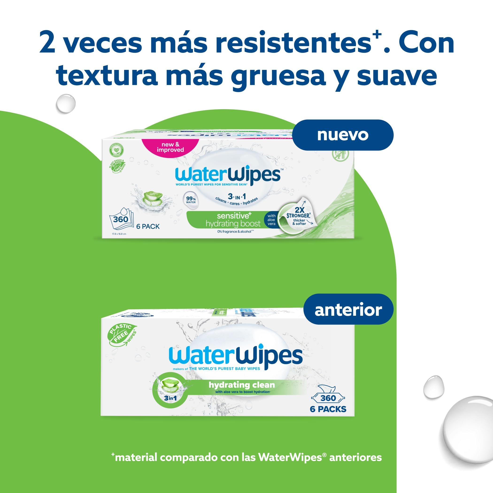 WaterWipes Sensitive+ Hydrating Boost Wipes, Toallitas Hidratantes, 360 unidades (paquete de 6), 3 en 1 Limpia, Cuida, Hidrata, 99% Agua con Aloe Vera, Toallitas sin perfume para bebés — view 3