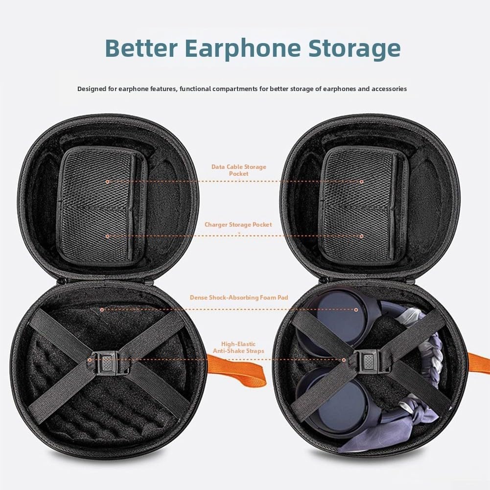 Custodia per cuffie in EVA per Sony WH-1000XM4, custodia protettiva portatile con tasca in rete per cavi e accessori, custodia rigida da viaggio 23 x 21 x 16 cm, nera