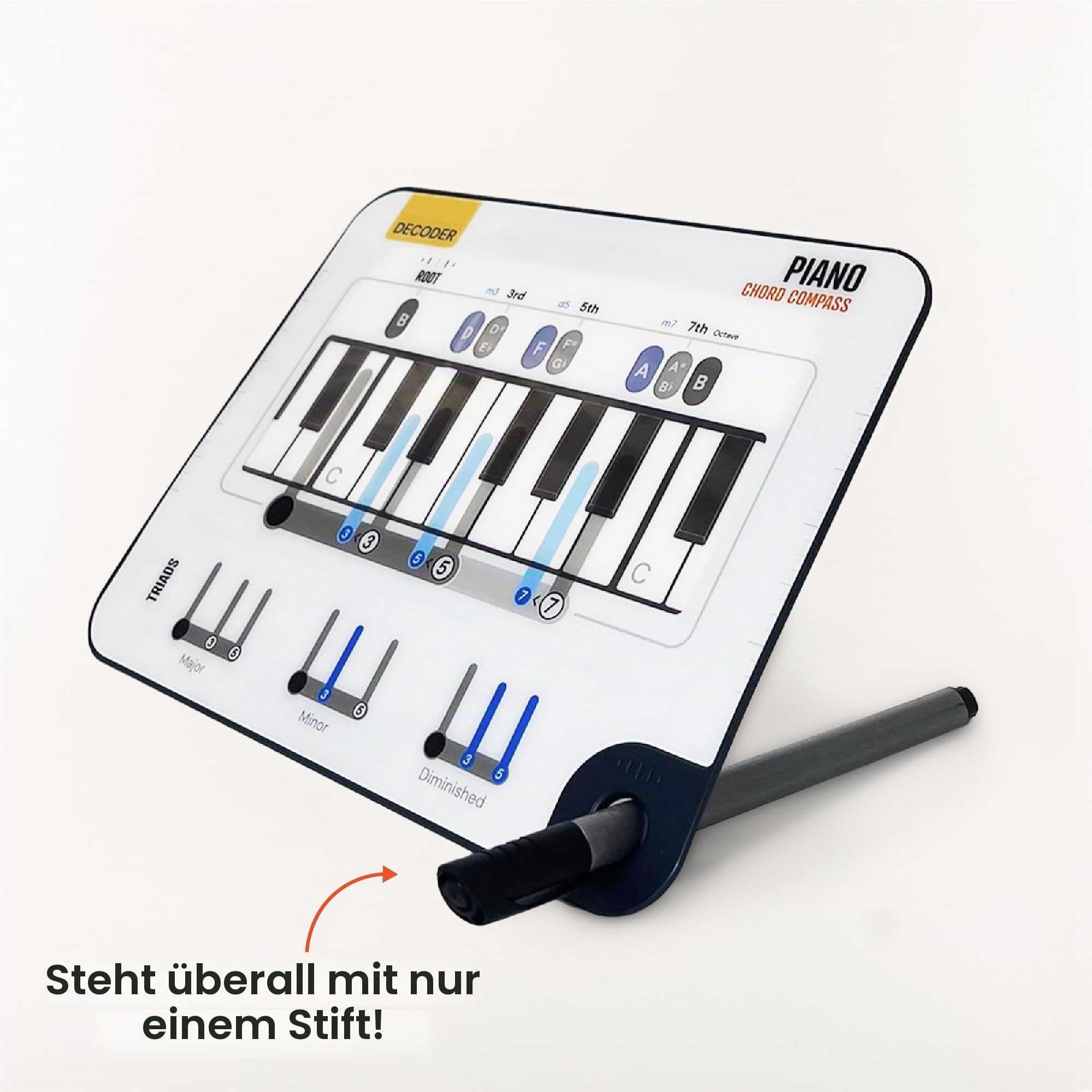 Noisy Clan Klavier Akkord Kompass - Schiebbarer Klavier Notenfinder & Keyboard Zubehör für Anfänger - Grundlegende Musiktheorie und Piano Akkorde Lernen - 1 Oktave Tool