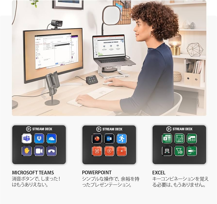Amazon.co.jp: CORSAIR Elgato STREAM DECK Mimi ライブ