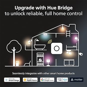 Philips Hue Appear Outdoor Smart Wall Light, Black - White