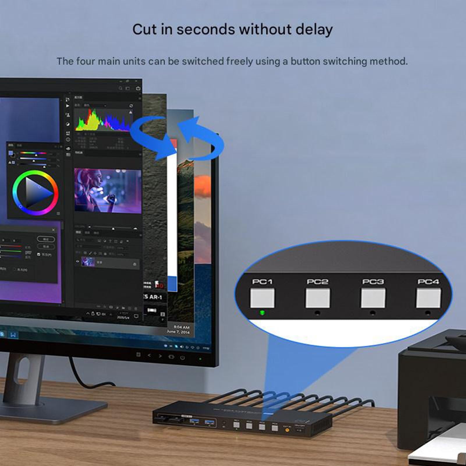 4-portowy przełącznik KVM z HDMI/DP, 8K 60 Hz, jeden zestaw myszy i klawiatury do sterowania czterema komputerami hosta współdzielonymi jednym monitorem; urządzenie do udostępniania drukarki