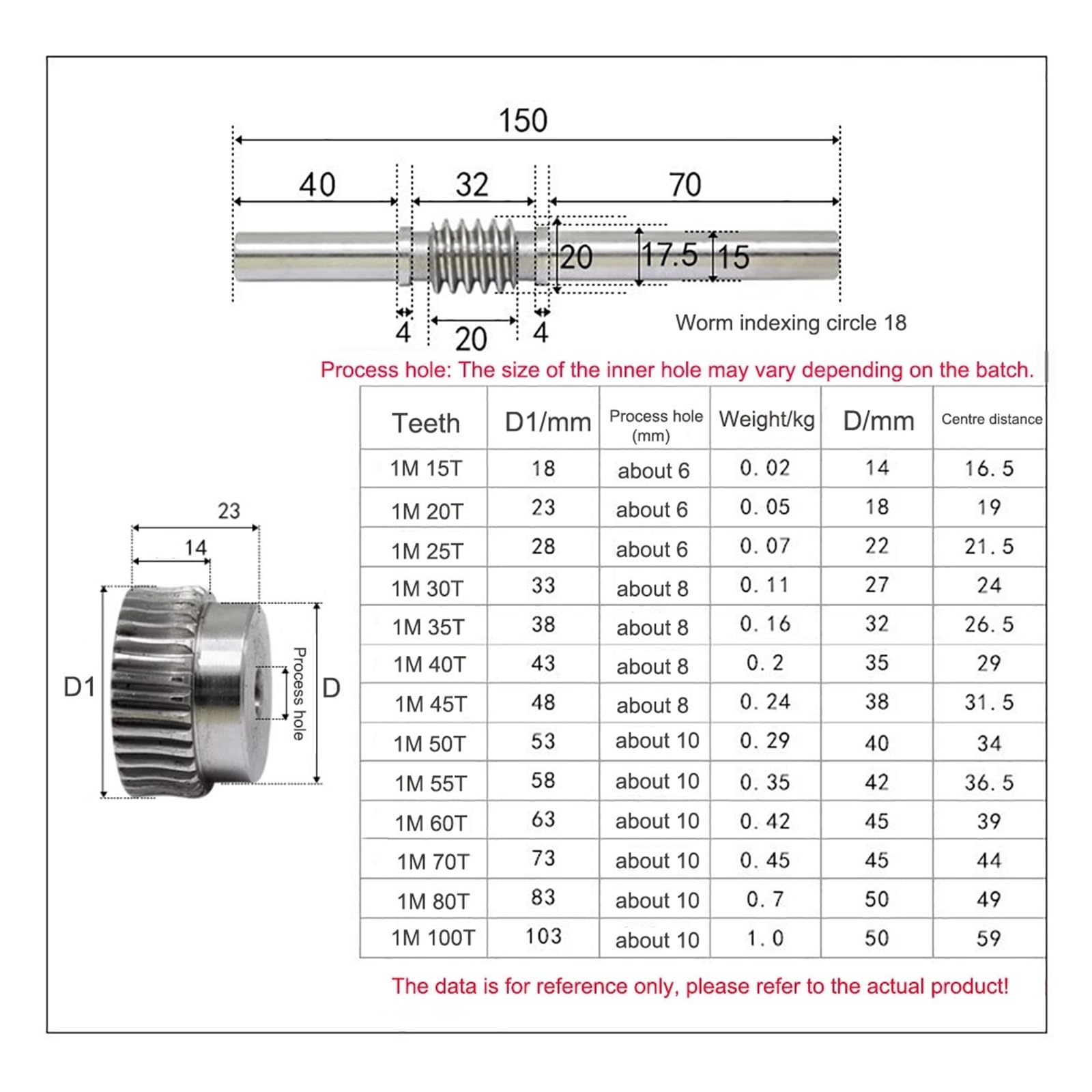 KHK SI0.5-60, 0.5, 60 Tooth, Internal Ring Gears