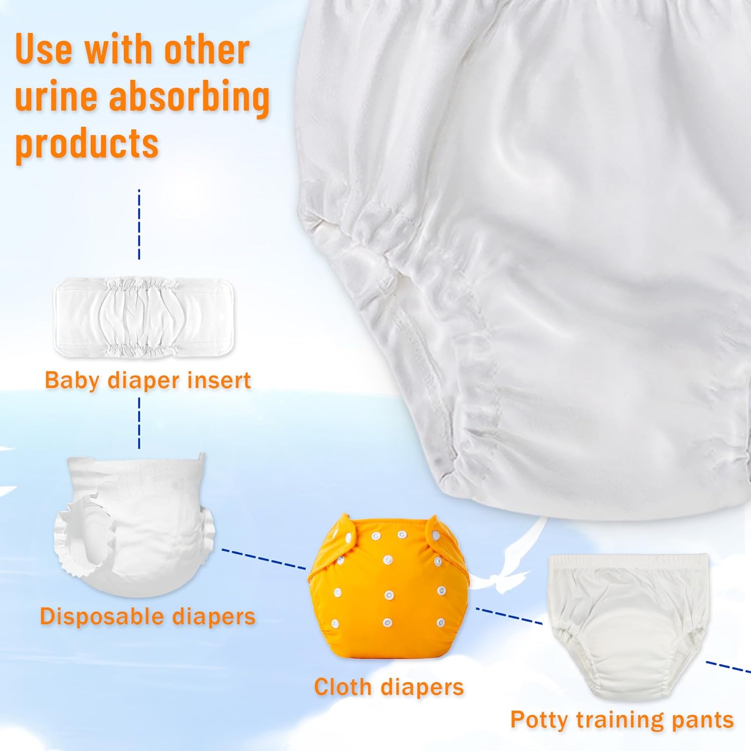Max Shape Waterproof Rubber Training Underwear for Toddlers,Toddler Plastic Potty Training Underwear Toddler Rubber Swim Diaper Cover