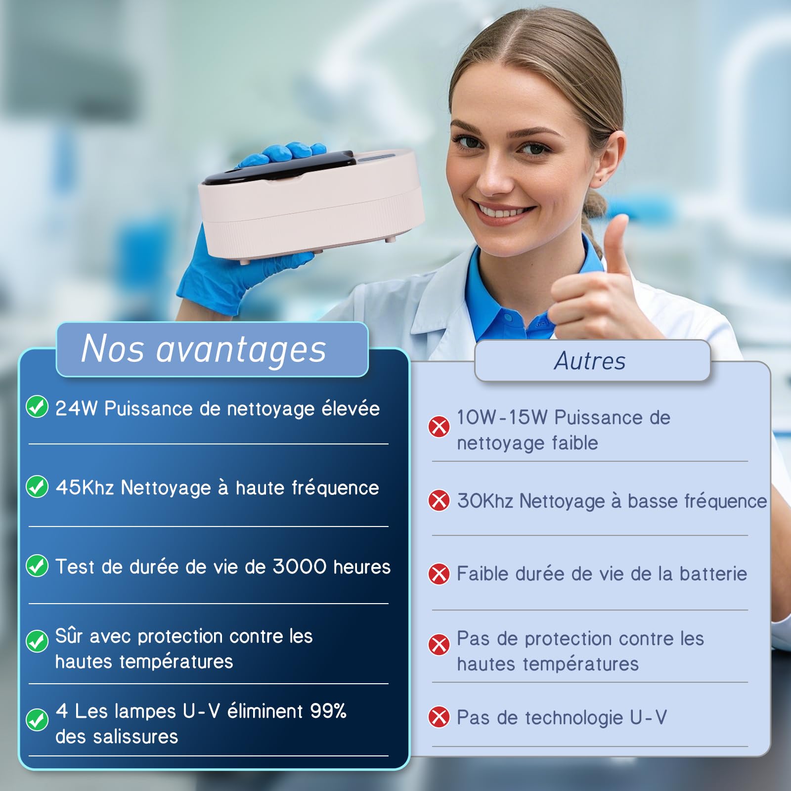 Nettoyeur Ultrasons 45kHz 200ML pour Prothèses Dentaires avec Lampes UV 24W