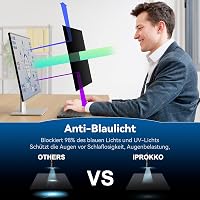 IPROKKO 23.8" Monitor Adatvédelmi Fólia 16:9 Kékfény Szűrő Tükröződésmentes 6