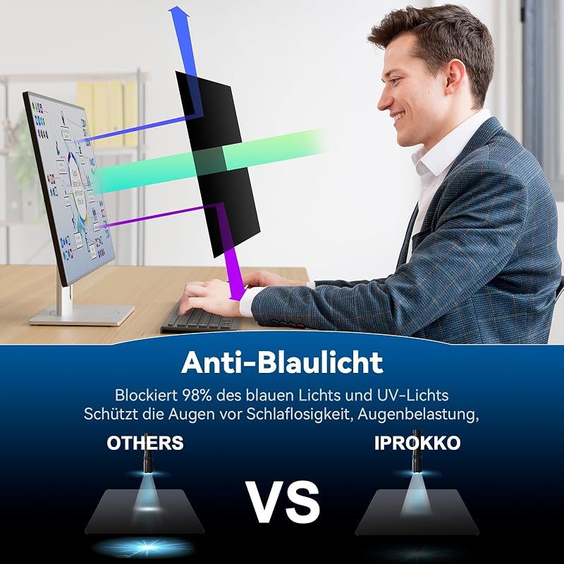 IPROKKO 23.8" Monitor Adatvédelmi Fólia 16:9 Kékfény Szűrő Tükröződésmentes