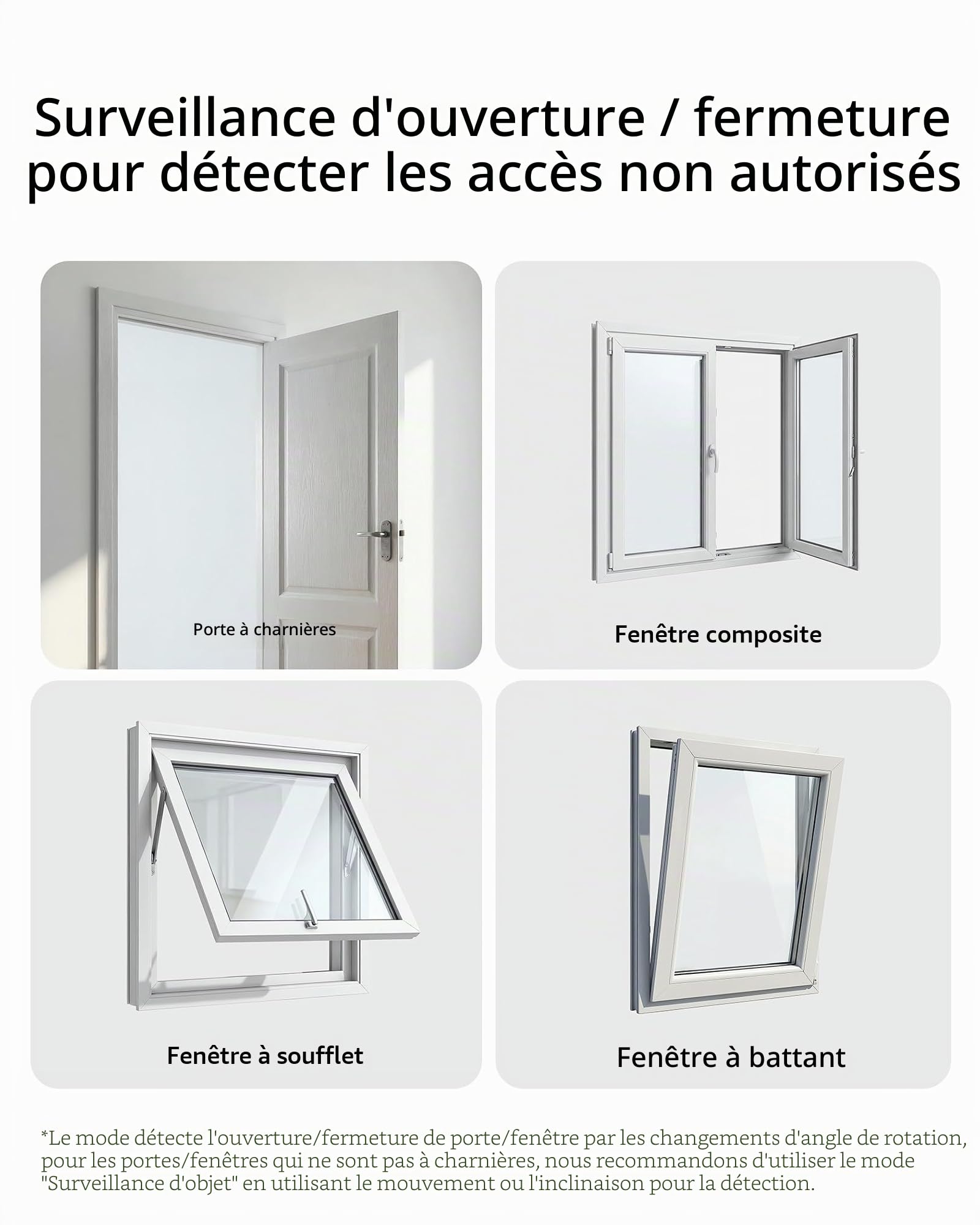 Aqara Capteur Multi-État P100, Thread/Zigbee, Capteur de Porte/Fenêtre ou de Vibration, Surveillance Ouverture/Fermeture ou d'objet, Compatible Apple Home,Home Assistant,Alexa,Google Home,Blanc
