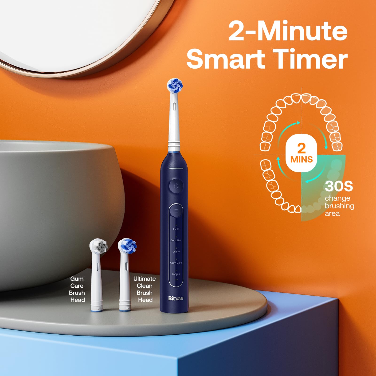 Bitvae R2 Brosse à dents électrique de voyage rotative, 8 têtes de brosse à dents professionnelles, étui de transport, 5 modes de soins des dents, alertes de pression pour éviter les blessures aux