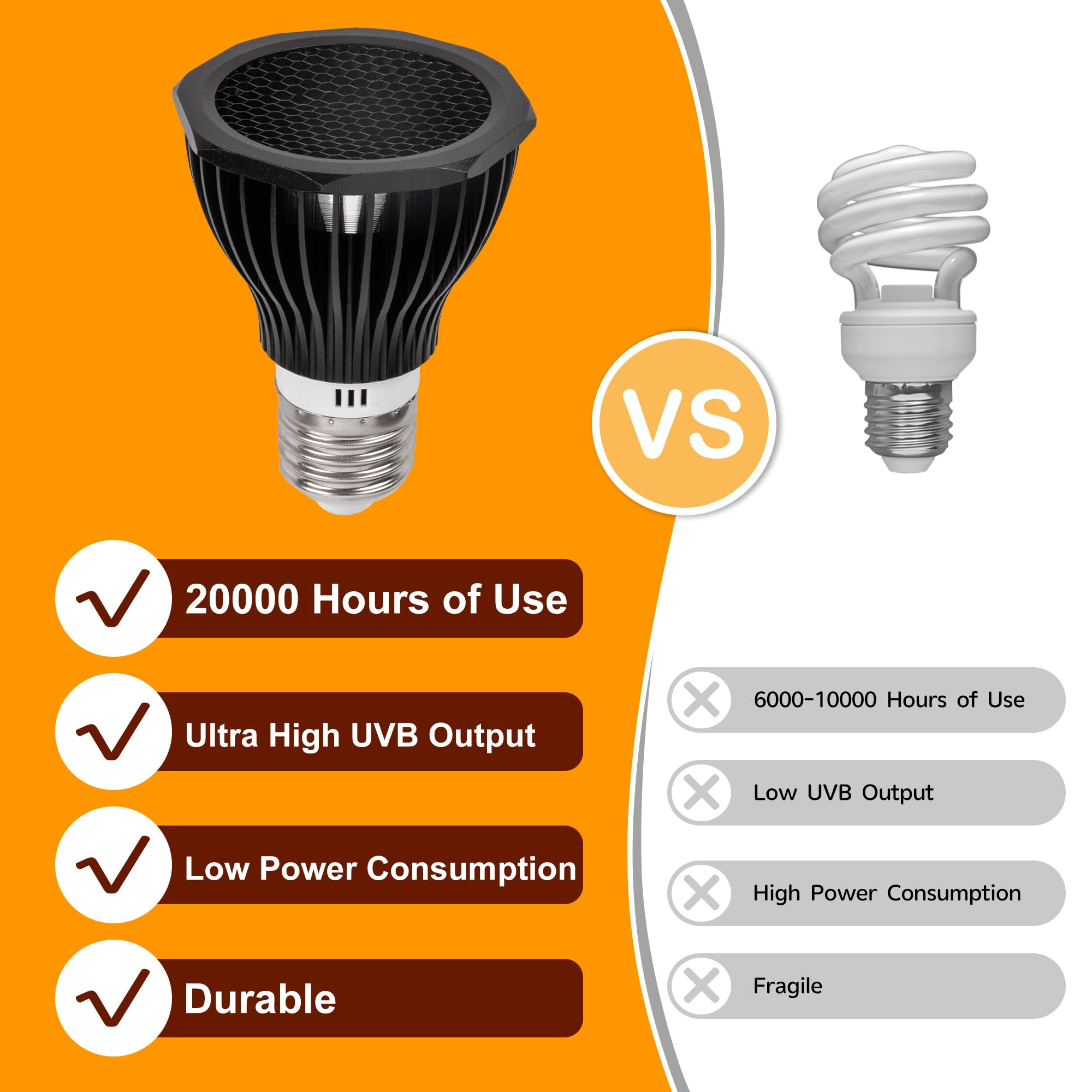 UVB Reptile Light Bulb 10.0, 5W LED High Intensity UV Replacement Lamp Bulbs for Desert Reptiles Bearded Dragons Lizard Tortoise Iguanas Chameleons Snake - 1 Pack - image 7