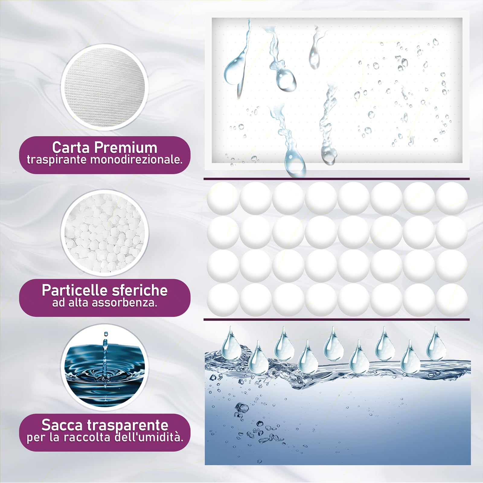 Sicignano | Set 10 Deumidificatori con Appendino 2 in 1, Anti-Umidità e Anti-Odore, Capacità 500 ml, Ideale per Armadi e Ambienti Domestici, Fragranza Lavanda