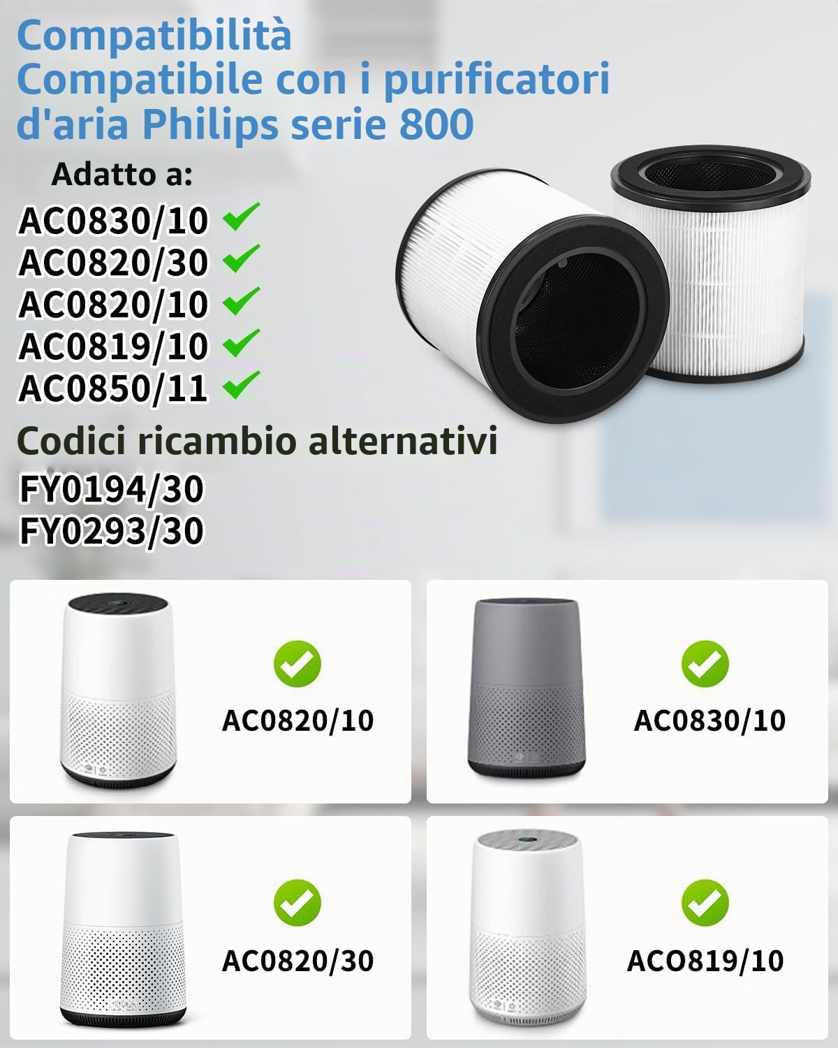 2 Filtri HEPA al Carbone Attivo per Philips Serie 800, FY0194/30