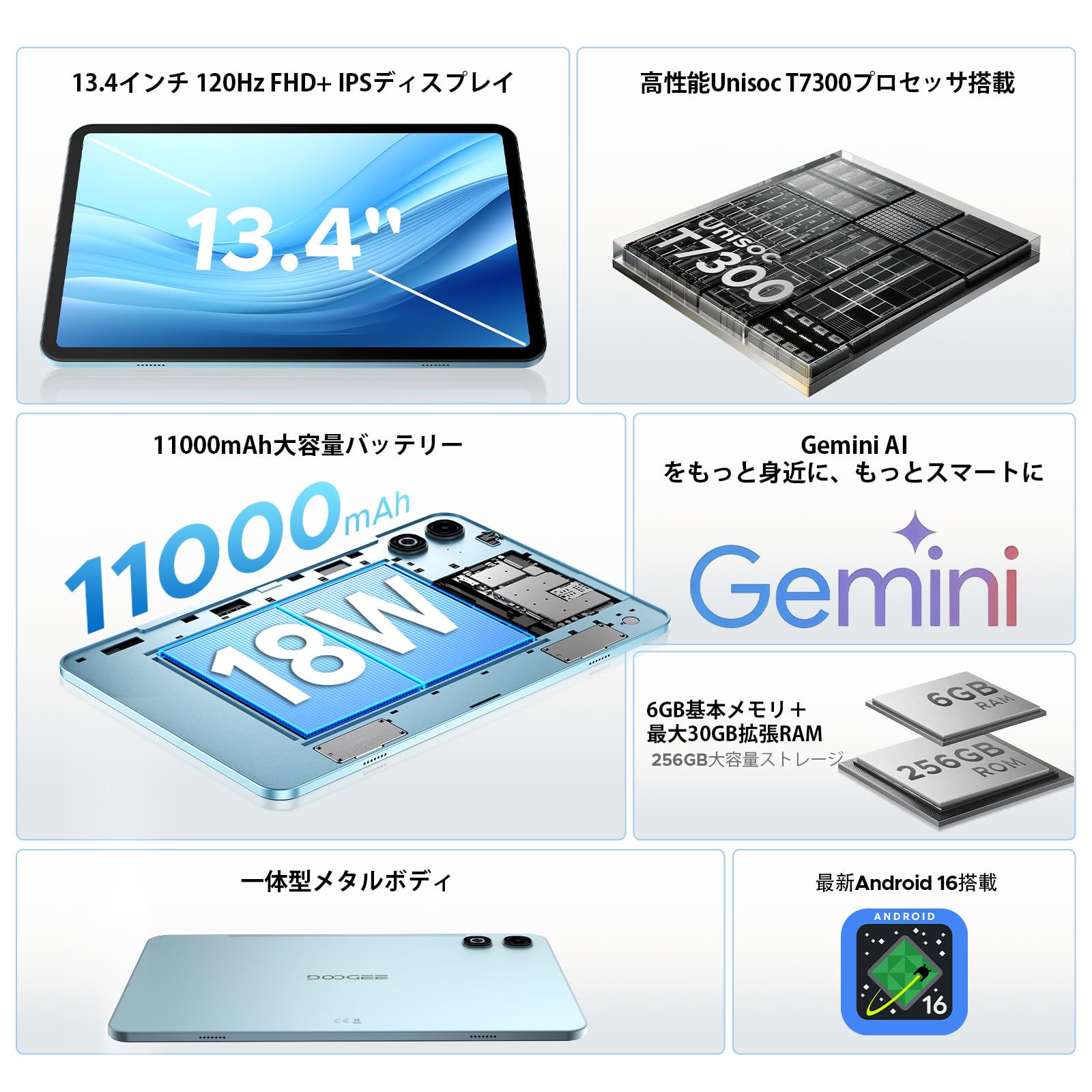 Amazon.co.jp: U13 Pro セット版 Android 16 タブレット 13.4インチ