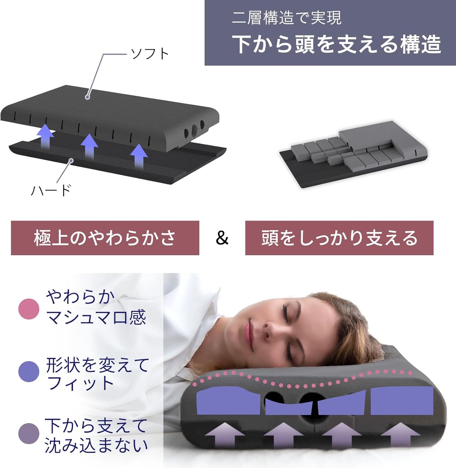 炭眠 SUMIMIN 3D 無重力枕 枕 まくら 肩こり 首こり 首が痛くならない 【活性炭を配合したNASA開発素材採用の立体無重