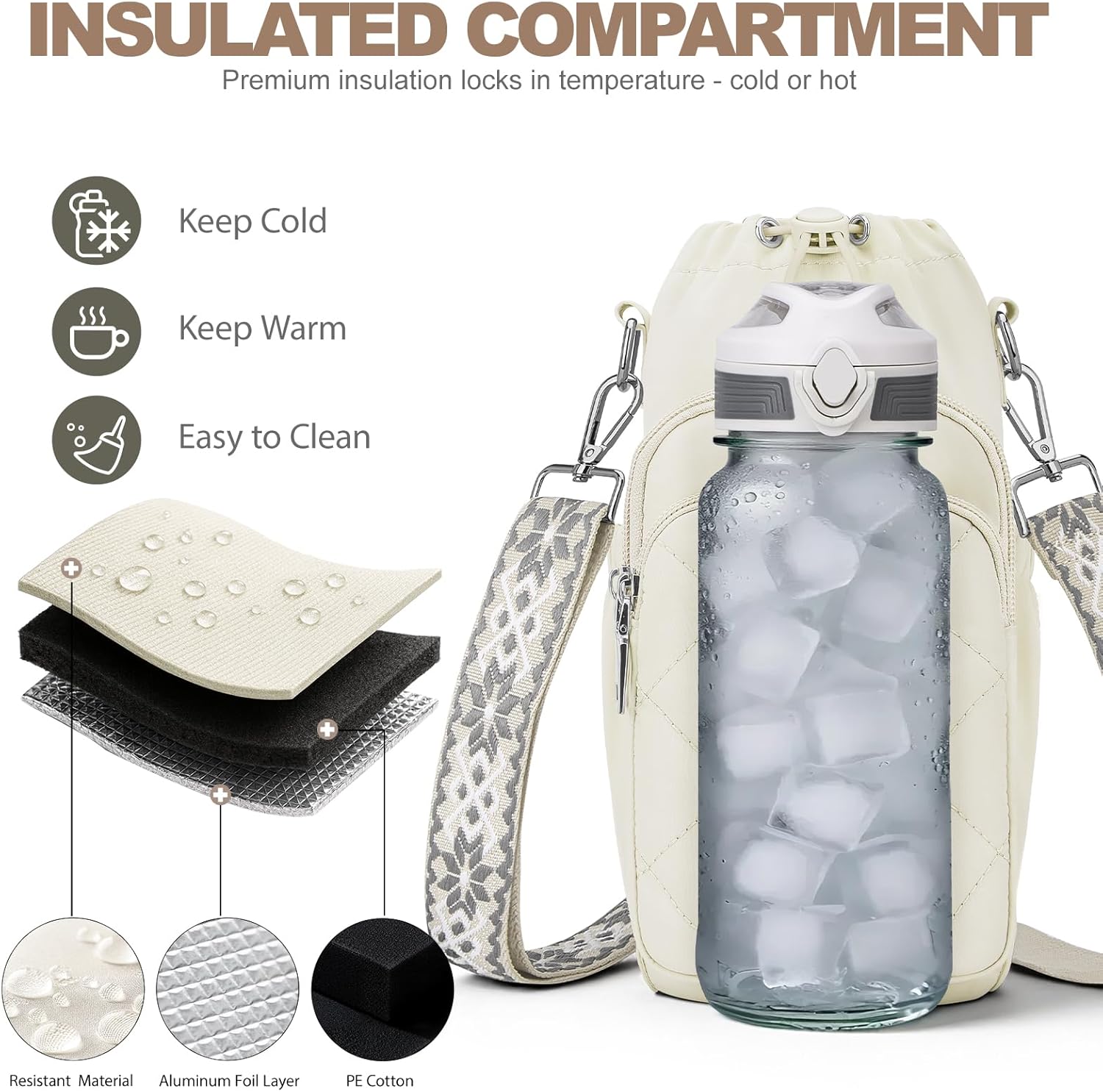 Water Bottle Bag Crossbody，Insulated Water Bottle Purse Crossbody Water Bottle Holder with Strap 40 oz - Image 8