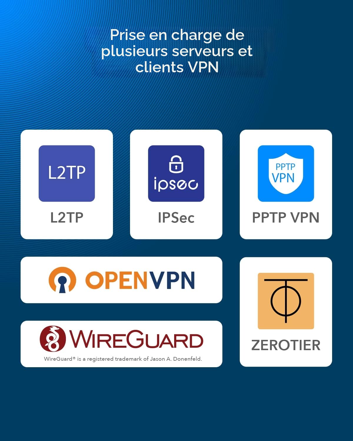Cudy Routeur VPN Multi-WAN Gigabit, jusqu'à 4 Ports WAN Gigabit, routeur SMB, équilibre de Charge, Protection Contre la Foudre, routeur PPTP L2TP WireGuard OpenVPN IPsec VPN