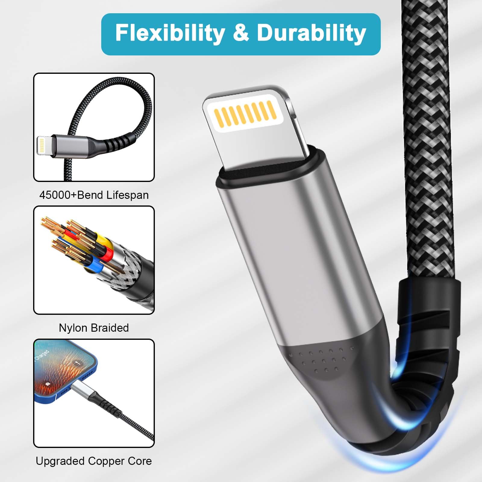 Cavo iPhone USB C 2 Metri [Certificato MFi], Cavo USB C Lightning Cavetto iPhone Filo Cavi Lightning USB C Cavi Caricatore Phone Carica Rapida per iPhone 14 Pro Max/14 Plus/13/13 Pro Max/12/11/XR/8