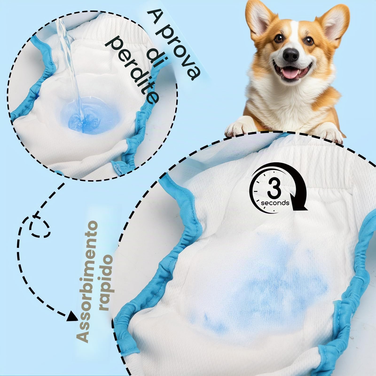 Nobleza 3 Pezzi Pannolini Cane Femmina, Mutande Lavabile per Cani in Calore, Pannoloni per Cani Femmina Ciclo, Assorbenti, Riutilizzabili, M, Vita 40-50cm