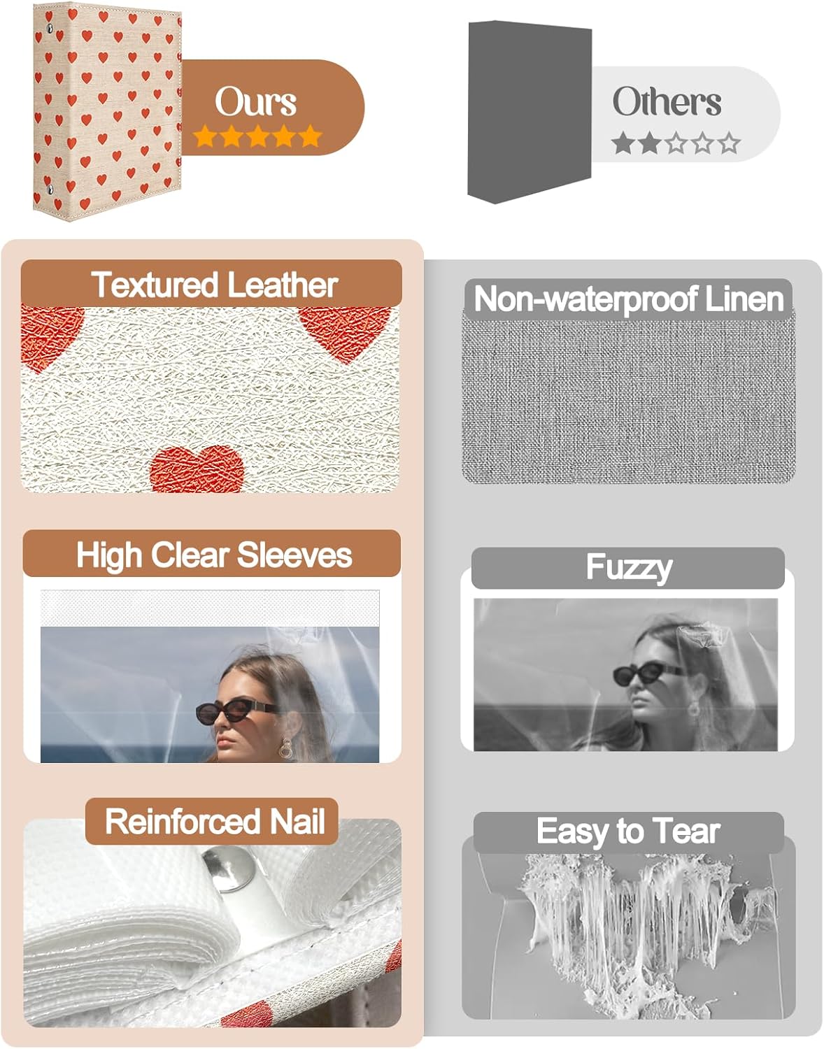 Slohif Photo Album 4x6 Pictures Leather Small Memory Book Keepsake for Family Wedding Postcard 100 Pockets Personalized Couples Photobook for Engagement Travel Vacation Birthday Honeymoon Heart - Image 5