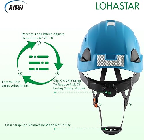 Miniatura 5 de Hard Hats Construction Safety Helmet Adjustable Men Worker ANSI Z89.1 Approved OSHA Hardhat