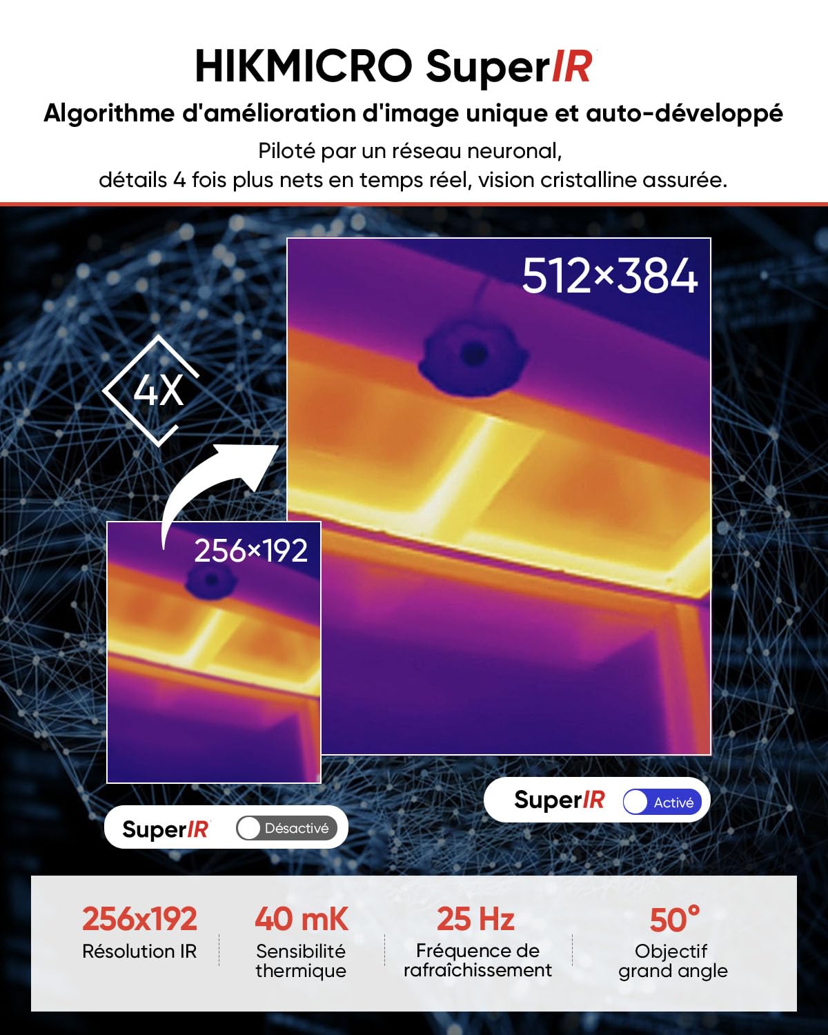 Caméra thermique HIKMICRO Mini2 V2 pour Android/iOS, résolution IR 256×192, caméra d'imagerie thermique, SuperIR 512×384, supporte iPhone 15/16/17, 25Hz, port USB-C/Lightning(Pas d'accessoires)