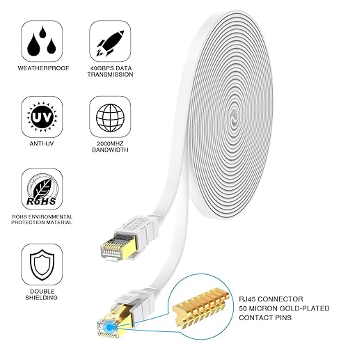 Miniatura 2 de Lovicool Cable Ethernet Cat 8 de 30 pies, cable de conexión LAN de Internet plano blindado blanco de alta velocidad, 26 AWG 40 Gbps 2000 Mhz SFTP