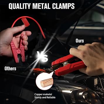 GOOLOO GP4000-4000A & 24000mAh 12V Car Battery Jumper Starter Portable