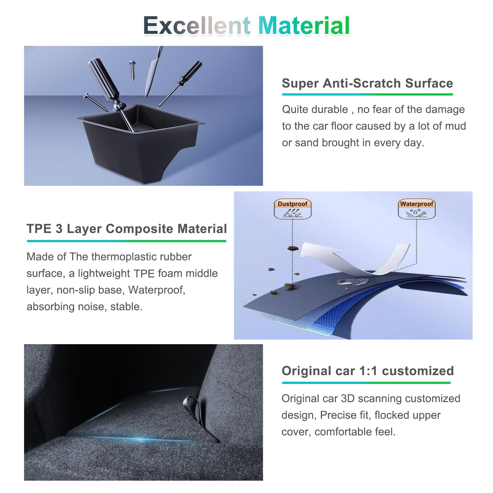 GAFAT Nuevo Tesla Model 3 Highland 2024 2025 Organizador de Maletero, TPE Resistente al Agua, Caja de Almacenamiento para Lado del Maletero, con Tapa Flocada, Tesla Model 3 Accesorios [2 Unidades]