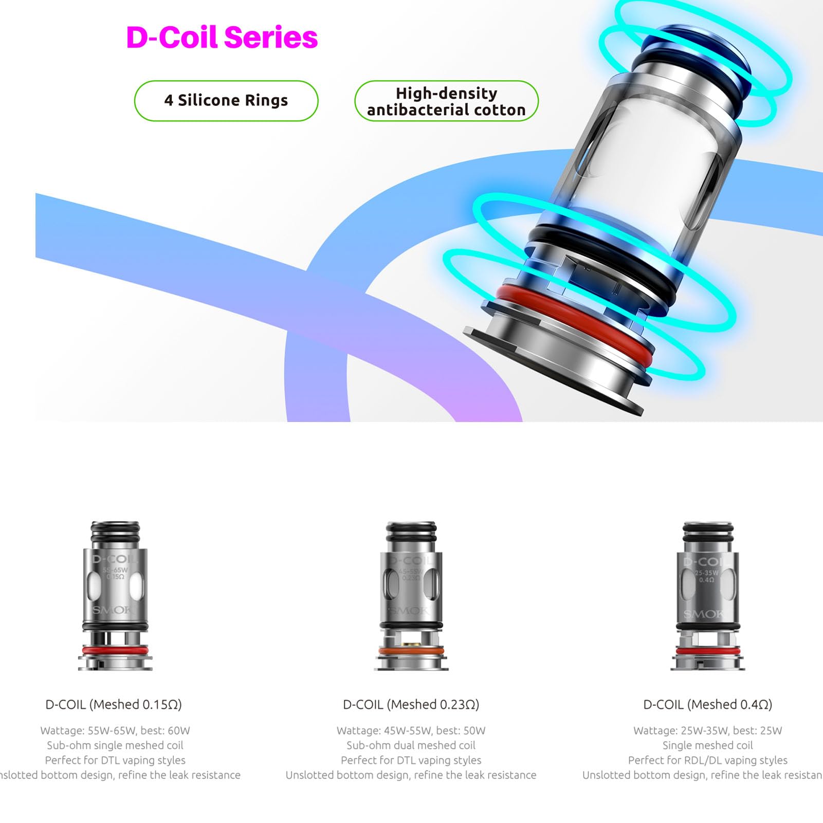 SMOK X-Priv Plus Kit |Smok X-Priv Plus Mod 225W con riempimento superiore TF-D SubTank Fit D-Coil 0.15/0.23ohm Sigaretta Elettronica DTL Vape,Senza Nicotina (Nero)