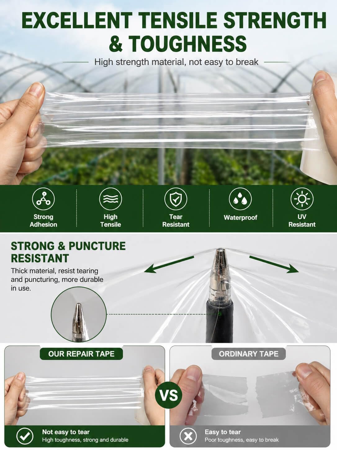 vensovo Greenhouse Covering Plastic Repair Tape - Heavy Duty Garden Green House Sheeting, Plastic Polyethylene Film Repair Tape (4"×164')