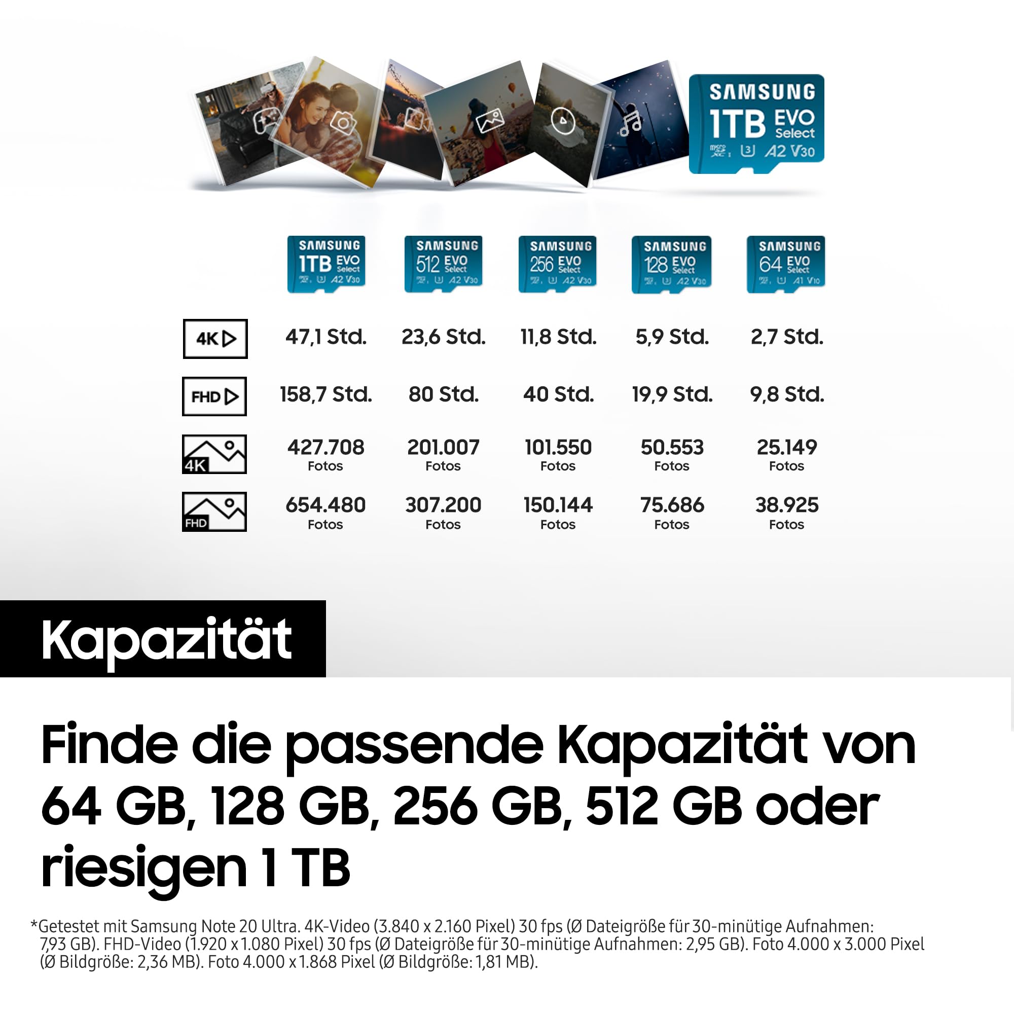Samsung EVO Select 2024 microSD-Karte 512 GB UHS-I U3 160 MB/s Lesen 4K UHD