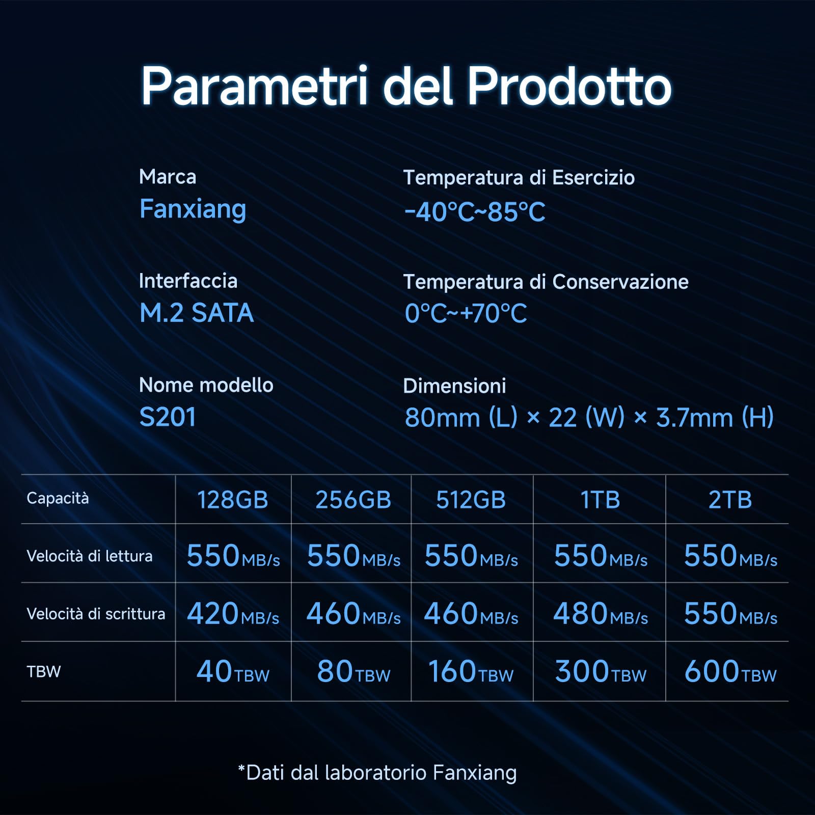 fanxiang S201 SSD SATA 128GB, M.2 2280 SATA Hard Disk SSD Interno, Cache SLC 3D NAND, Fino a 550 MB/s - Compatibile con Computer Portatili e Computer Desktop