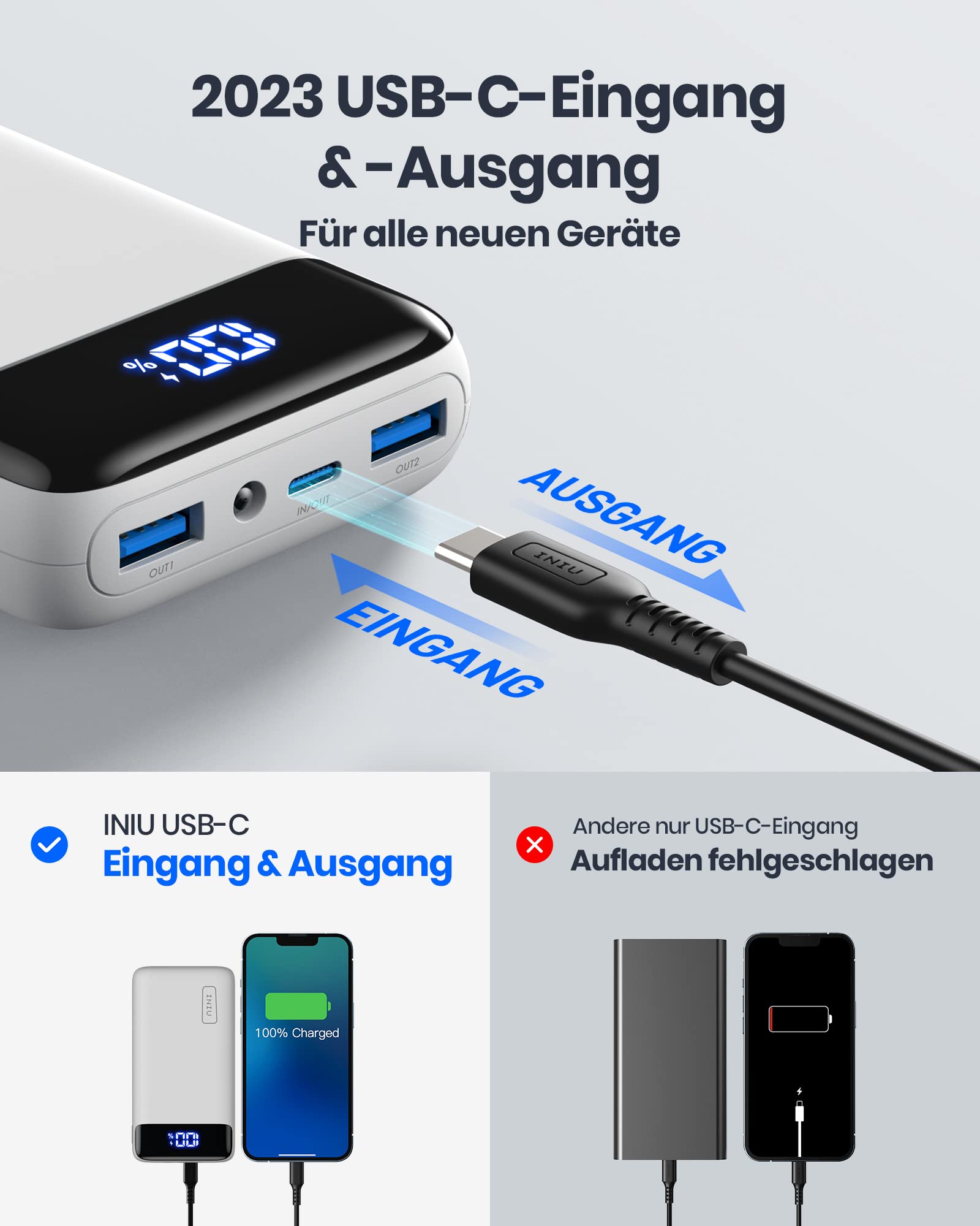 INIU Power Bank 20000mAh, Caricatore Portatile PD3.0 QC4.0, (USB C In & Out) Powerbank 3A e un ingresso USB-C per iPhone 15 14 13 12 11 Pro Max, Samsung S22 S21 S10 Huawei Xiaomi