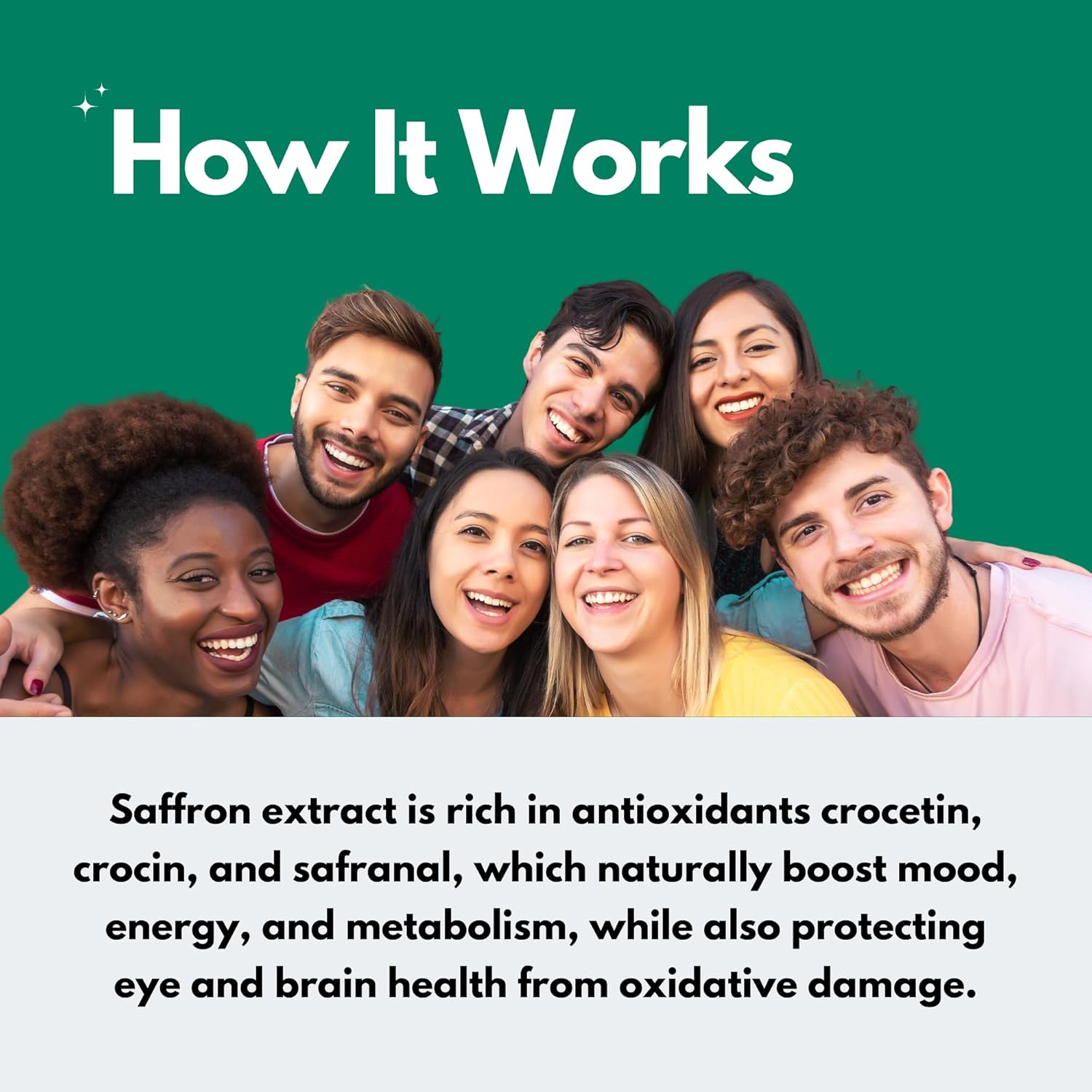 Saffron Supplements 88.5mg - 100% Pure Saffron Extract Capsules - Mood, Eye, & Energy Support - Made in USA