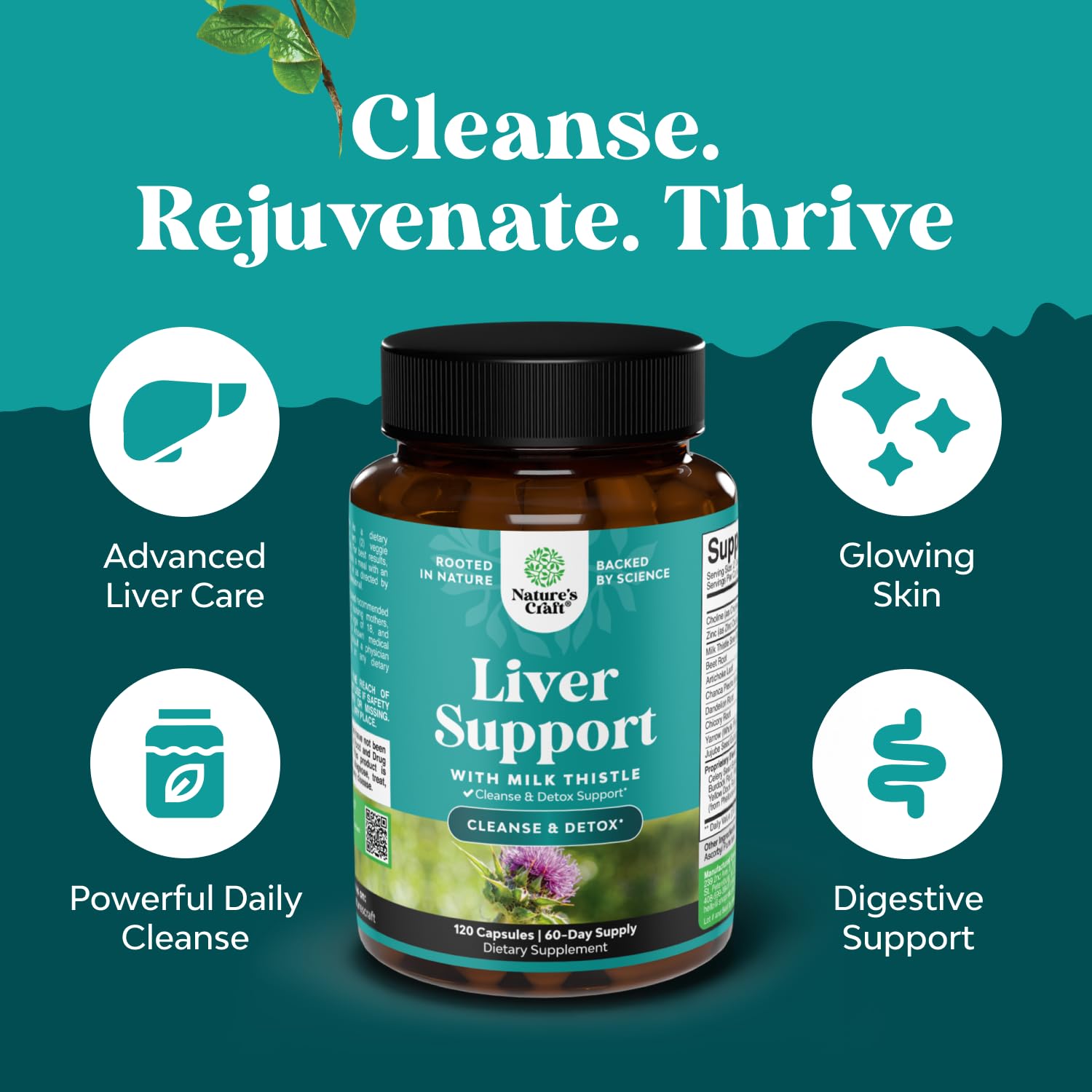 Liver Cleanse Support - Milk Thistle Supplement with Choline - 120 Count — Amazon image 2