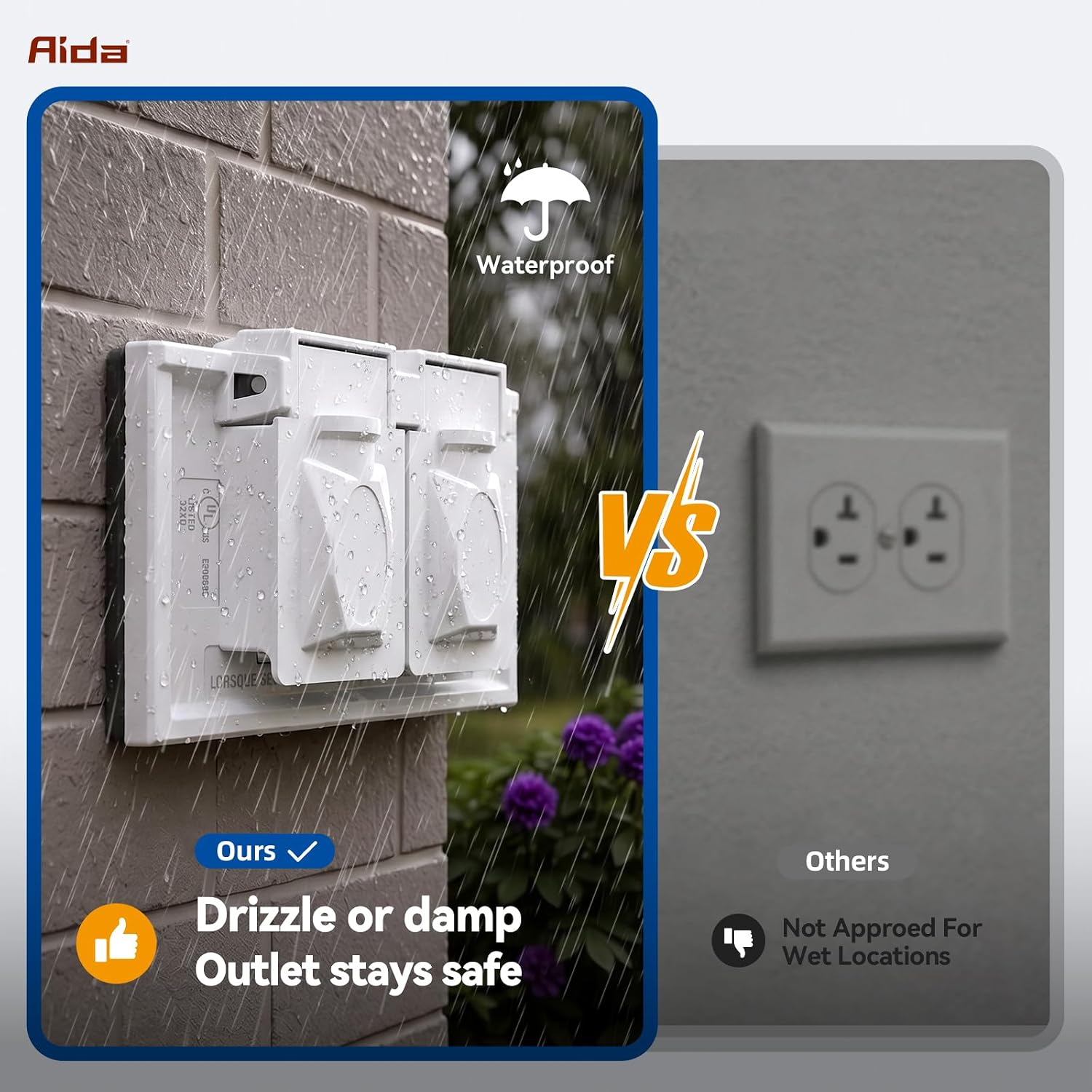 AIDA Weatherproof Duplex Outlet Cover, Horizontal 2-Hole 1-Gang Wall Plate for Duplex Receptacles, 4.55 x 3.02 Inch, Thermoplastic, White, 4 Pack