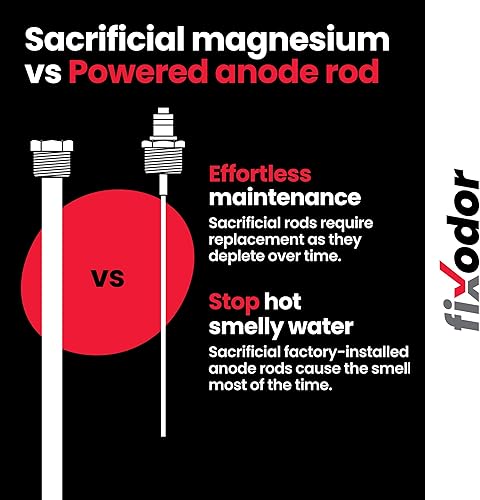 Miniatura 6 de FIXODOR Varilla de ánodo para calentador de agua, detiene el olor de huevo podrido en 24 horas, uso residencial, detiene la corrosión dentro del