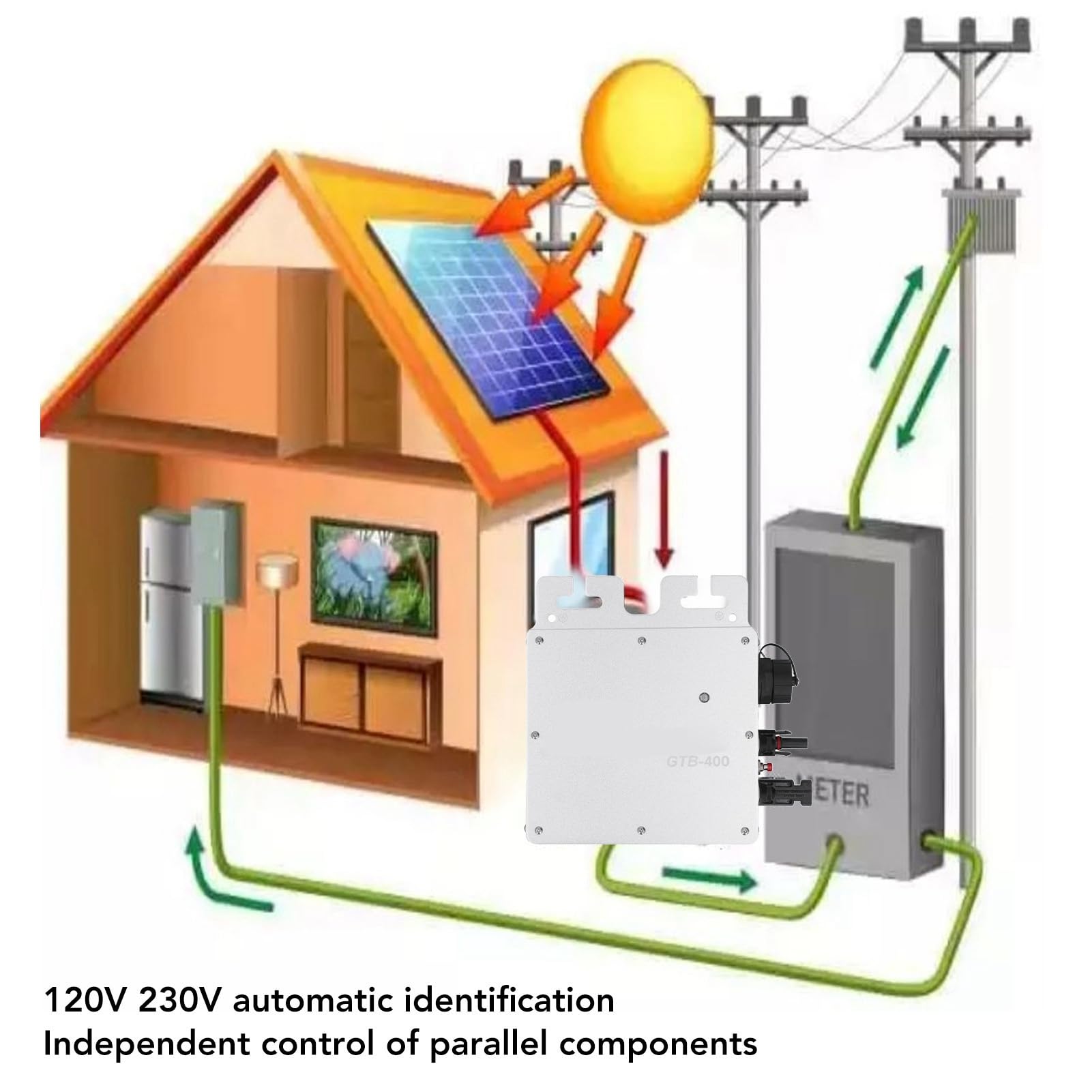 Naroote Inwerter Solarny Wydajny Mikroinwerter o Mocy 400 W ze Sterowaniem WIFI do Domowego Systemu Energii Słonecznej (SILVER)