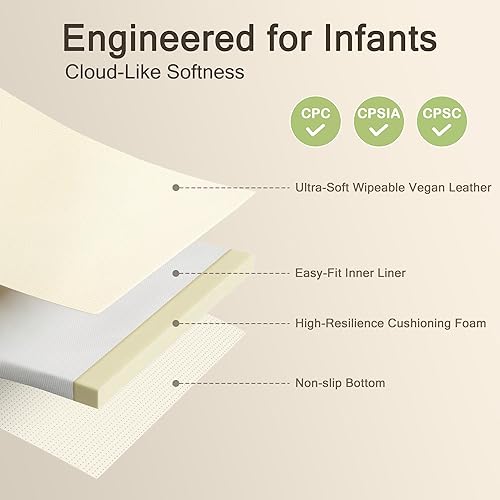 Miniatura 5 de Tapete de juego acolchado de 79 x 71 pulgadas para bebé, tapete de juego grande de espuma viscoelástica de 1.2 pulgadas de grosor con cubierta de