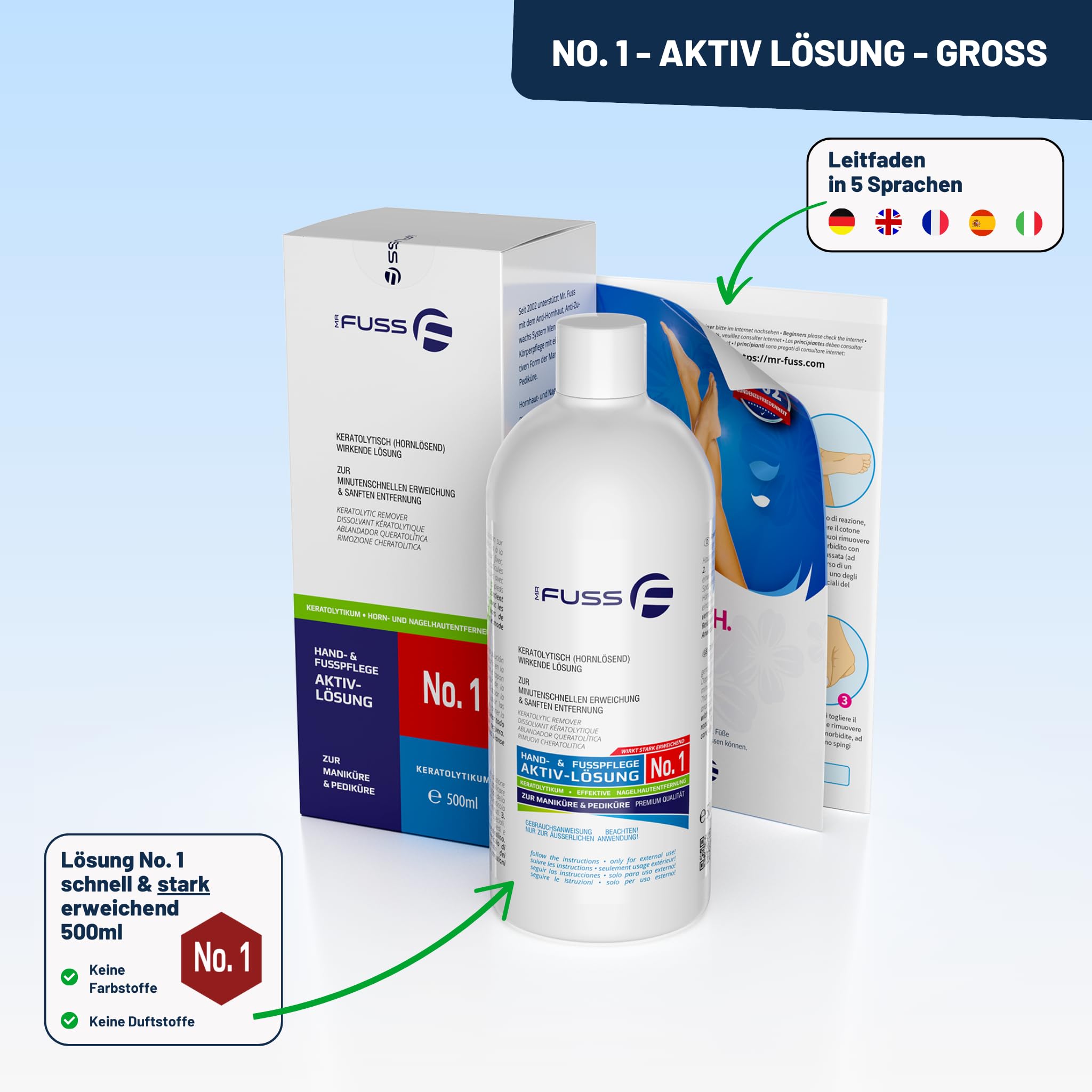 Mr. Fuss® Anti-Callus, Regrowth System - Środek do usuwania martwego naskórka - Rozwiązanie nr 1 - silnie zmiękcza