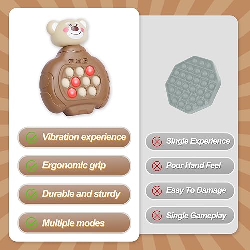 Miniatura 2 de VENSEEN Juego de burbujas de empuje rápido para niños y adultos, consola de juegos antiestrés con luz emergente, juguetes sensoriales inclinados